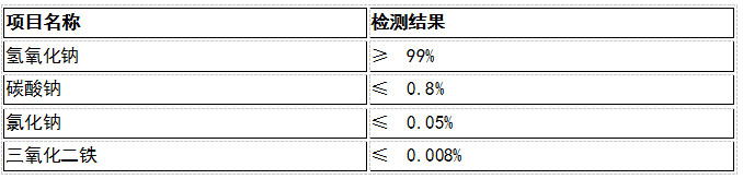 天泰牌燒(shāo)堿